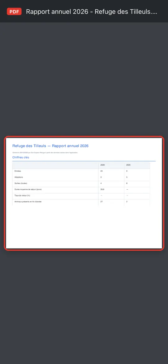 Capture de l'application : Aperçu du PDF, page 1 : chiffres clés 2026 et 2025