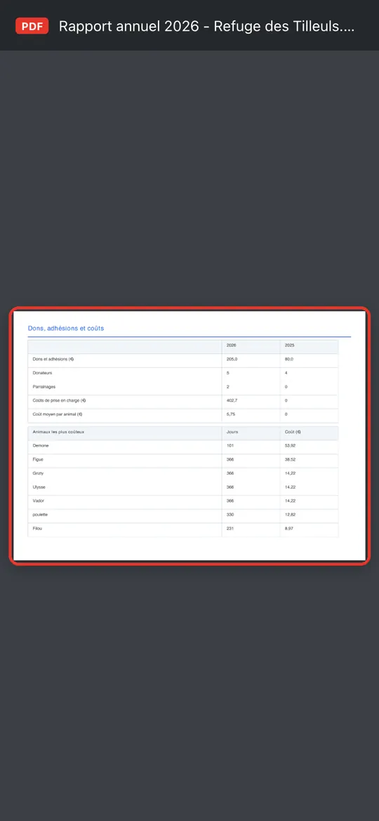 Capture de l'application : Page 4 : dons, adhésions et coûts