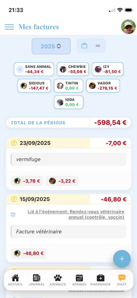 Suivi du budget par animal : factures, total annuel, vétérinaire, vermifuge